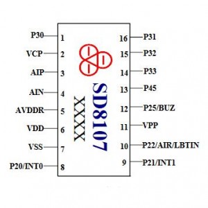 SD8107 20位ADC的SOC