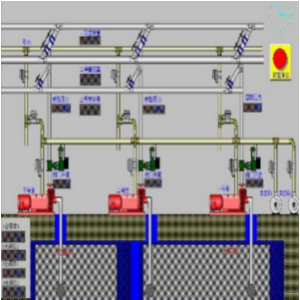 正（負(fù)）壓泵房控制系統(tǒng)