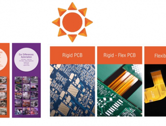 日行萬里， Hoiho 在NEPCON China 2018與您相遇