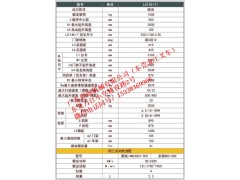 各類叉車出租 東莞熱銷龍工杭叉合力