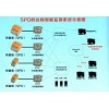 廣州哪里有好的SPD在線檢測(cè)系統(tǒng)，大連市防雷