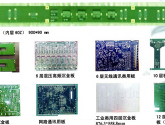 為什么pcb電路板價格會變動那么快？怎么樣面對呢？