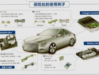 汽車朋友們注意了，保險(xiǎn)絲壞了，不懂就不要瞎折騰