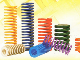 彈簧基礎(chǔ)知識大匯集