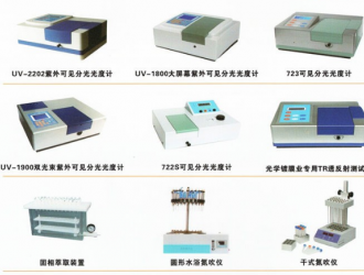 如何科學(xué)的確定實(shí)驗(yàn)室儀器校準(zhǔn)周期？