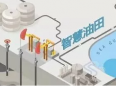 以合作為契機(jī)  推動(dòng)儀器儀表行業(yè)高速發(fā)展