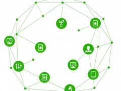 物聯(lián)網(wǎng)思維