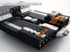 從安全隱患到行業(yè)洗牌加速 動(dòng)力電池產(chǎn)業(yè)提前入秋