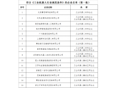 恭喜這15家企業(yè)入選全國(guó)首批《工業(yè)機(jī)器人行業(yè)規(guī)范條件》
