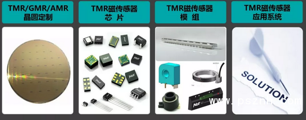 QQ圖片20190117093251