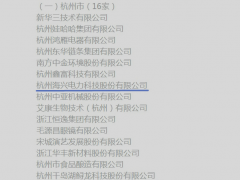 海興電力喜獲“浙江省商標(biāo)品牌示范企業(yè)”稱號