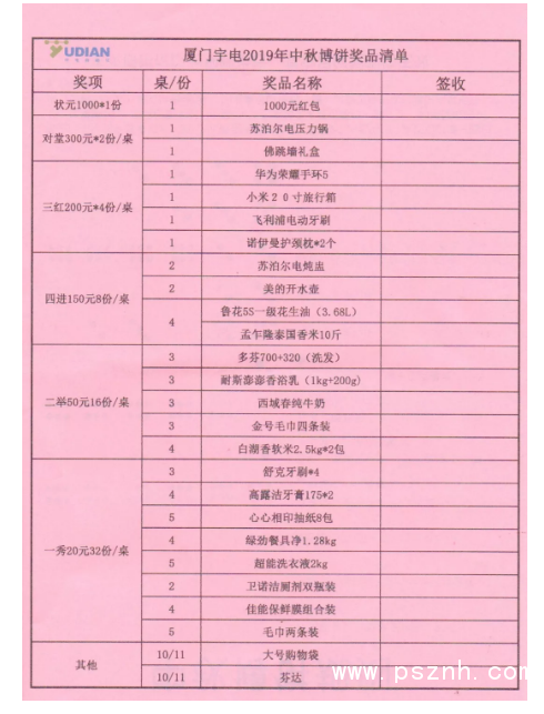 QQ圖片20190907094713