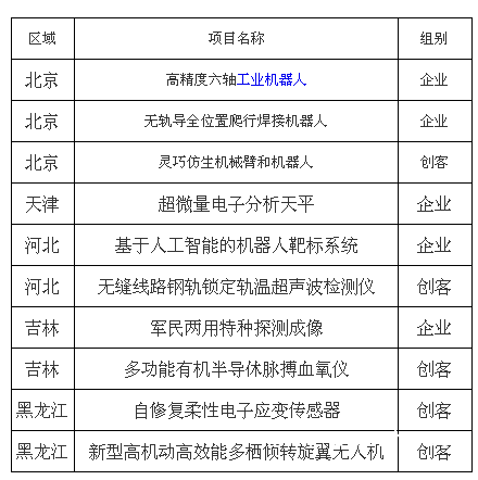 QQ圖片20190930143113