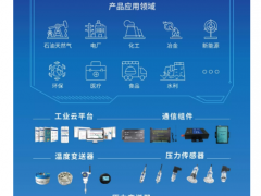 艾絡格受邀參加“互聯(lián)網(wǎng)的下半場”--《工業(yè)互聯(lián)網(wǎng)關鍵技術及應用》沙龍