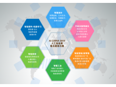 官網(wǎng)鏈接~2020北京國(guó)際人工智能科技