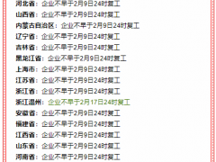 全國各省延期開工時間表！
