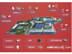 大華股份超高精度人體熱成像測溫方案，堅決將疫情阻擊于監(jiān)墻之外