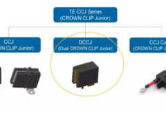 化繁為簡，125A Dual CROWN CLIP Junior連接器