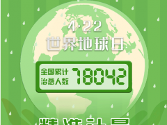 以精準計量助力行業(yè)和諧發(fā)展，以智慧化管理引領高效抗疫