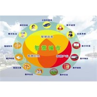 2020第十三屆（南京）智慧城市技術(shù)與應(yīng)用產(chǎn)品展覽會
