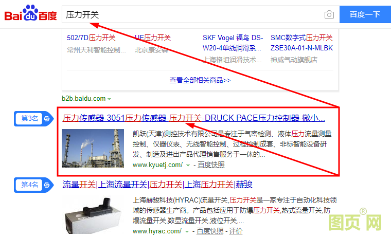 壓力開(kāi)關(guān)