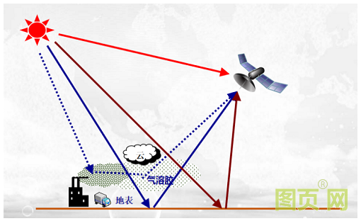 QQ截圖20200702090045