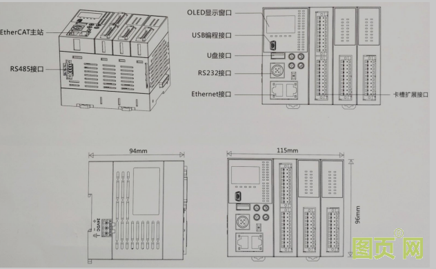硬件接口與尺寸_20200630155257