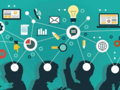 企業(yè)線上推廣可以圍繞這15營銷方法展開