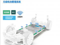 ADI公司推出首款用于量產(chǎn)電動汽車無線電池管理系統(tǒng)首度亮相