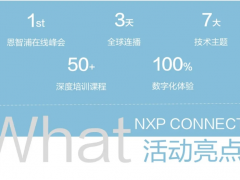 研華邀您參加恩智浦未來科技在線峰會！