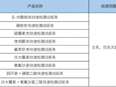 食安科技快速檢測技術(shù)助力生鮮乳及巴氏殺菌乳的質(zhì)量控制