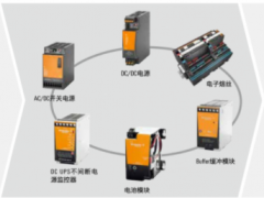 技術(shù)創(chuàng)新 科技未來 魏德米勒電源-PRO，CP-M，DCDC，insta