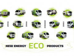 科技新未來！盈峰環(huán)境新能源環(huán)衛(wèi)裝備助力“碳中和”