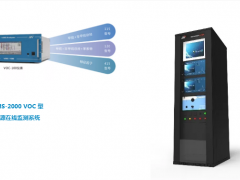 “碳中和、碳達峰” 聚光科技開啟VOCs監(jiān)測“十四五”新征程