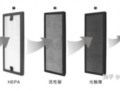 食安科技殺菌、抗過敏的安田牌空氣凈化器，讓你的春天更美麗！