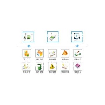 環(huán)保現(xiàn)場執(zhí)法通