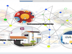 集智達(dá)帶你了解RemoDAQ-8350 在太陽能并網(wǎng)發(fā)電及控制系統(tǒng)中的應(yīng)用