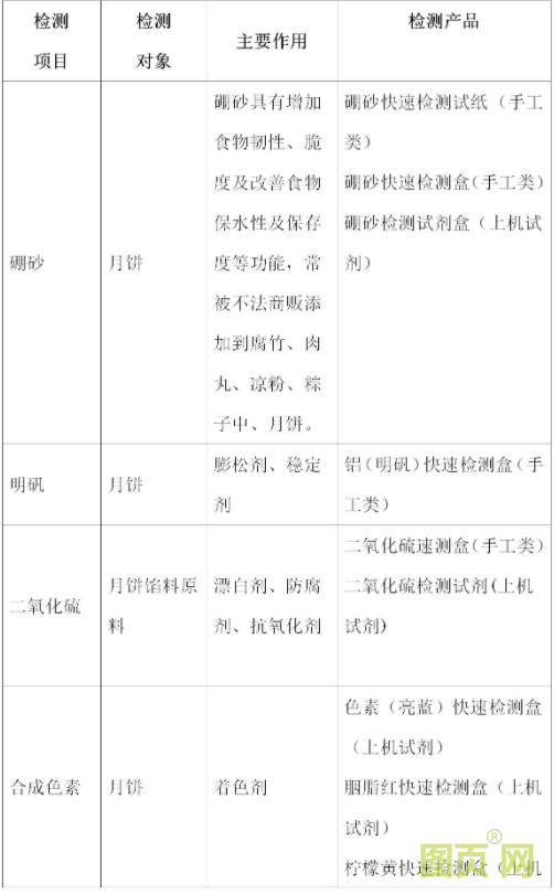 QQ截圖20210901144627