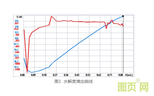 QQ截圖20210903152959