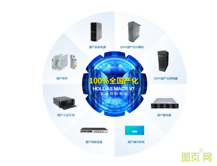 QQ截圖20210925140436