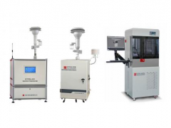 創(chuàng)新發(fā)展守護(hù)青山綠水 百特環(huán)境儀器列隊藍(lán)天衛(wèi)士