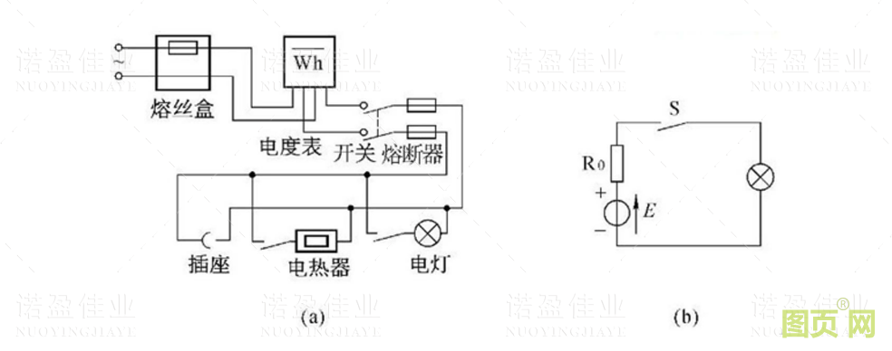 【諾盈小知識(shí)】了解一下電路、支路、回路、網(wǎng)孔、節(jié)點(diǎn)(圖1)