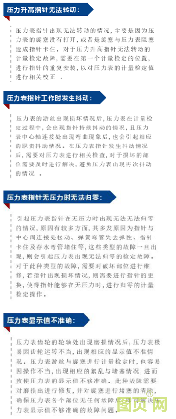 壓力表的計量檢定和校準(zhǔn)(圖1)