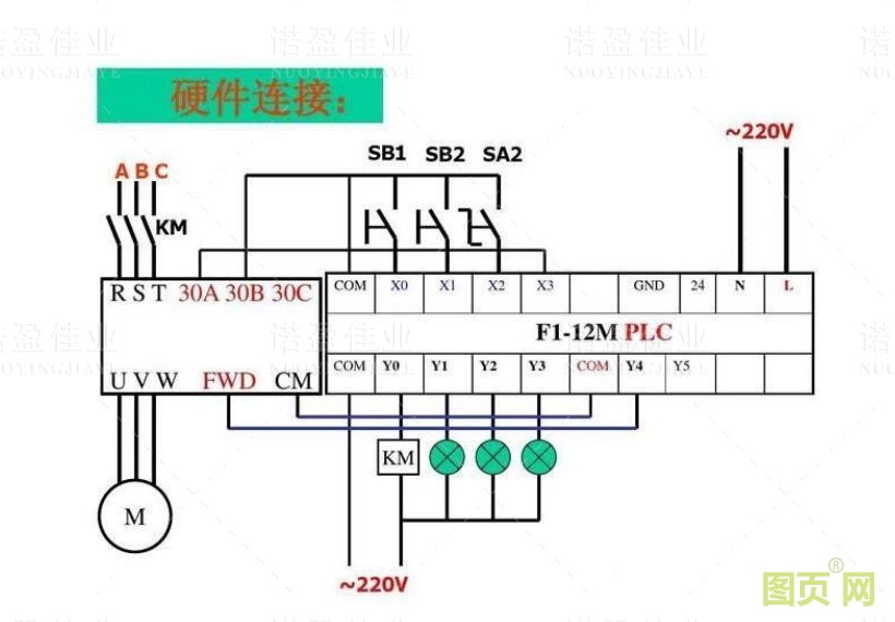 模擬量信號和開關(guān)量信號的重要區(qū)別以及具體應用(圖2)