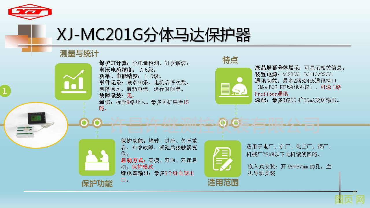 9-基礎(chǔ)知識培訓(xùn) 馬達(dá)保護(hù)器發(fā)展 - 副本.jpg