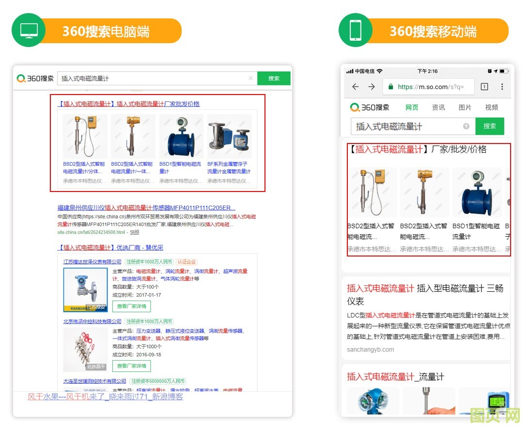 插入式電磁流量計(jì)