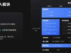 邀請(qǐng)函|2022第八屆大灣區(qū)新能源汽車技術(shù)與供應(yīng)鏈展覽會(huì)