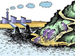 新式污水處理設備對于工業(yè)生產(chǎn)有多大的幫助？