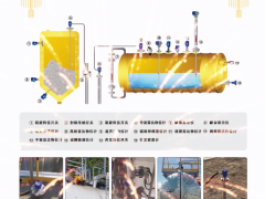 陜西諾盈自動化儀表有限公司 總經(jīng)理 李軍榮 2023年新春寄語