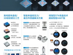 國產(chǎn)變送器的發(fā)展史